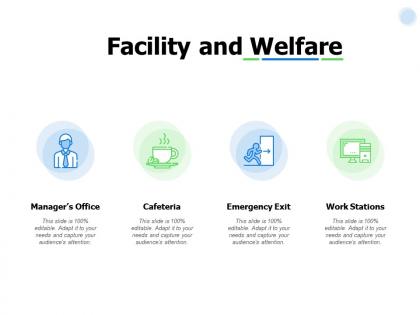 Facility and welfare icons ppt powerpoint presentation gallery pictures