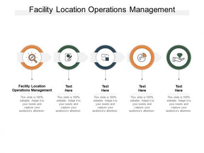Facility location operations management ppt powerpoint presentation layouts diagrams cpb