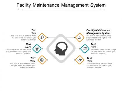 Facility maintenance management system ppt powerpoint presentation model background cpb
