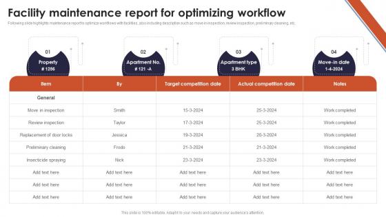 Facility Maintenance Report For Optimizing Workflow