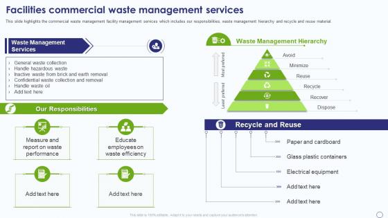 Facility Management Company Profile Facilities Commercial Waste Management Services