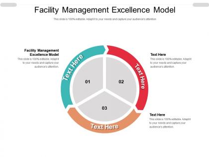 Facility management excellence model ppt powerpoint presentation ideas summary cpb