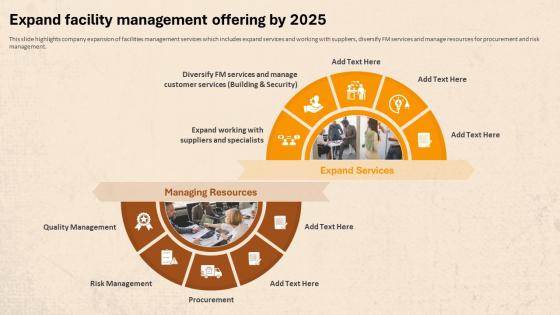 Facility Management For Residential Buildings Expand Facility Management Offering By 2025
