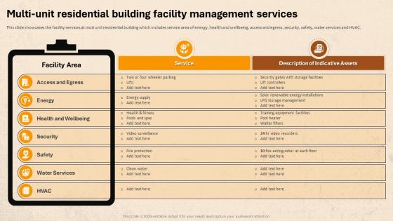 Facility Management For Residential Buildings Multi Unit Residential Building Facility Management Services