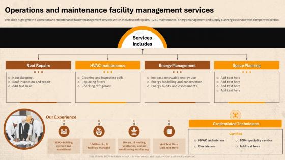 Facility Management For Residential Buildings Operations And Maintenance Facility Management Services