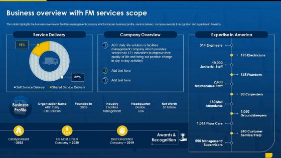 Facility Management Outsourcing Business Overview With FM Services Scope