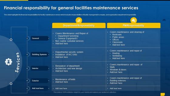 Facility Management Outsourcing Financial Responsibility For General Facilities Maintenance