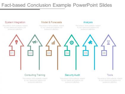 Fact based conclusion example powerpoint slides