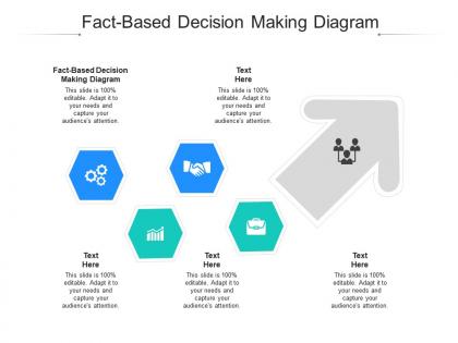 Fact based decision making diagram ppt powerpoint presentation outline influencers cpb