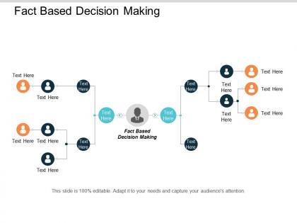 Fact based decision making ppt powerpoint presentation slides icons cpb