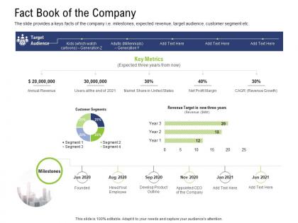 Fact book of the company pre seed capital ppt graphics