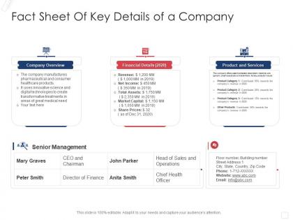 Fact sheet of key details of a company