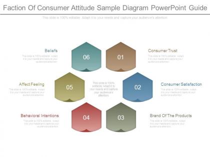 Faction of consumer attitude sample diagram powerpoint guide