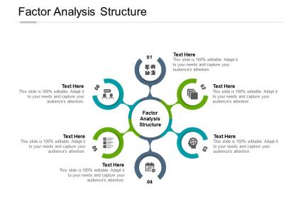 Factor analysis structure ppt powerpoint presentation layouts slide cpb