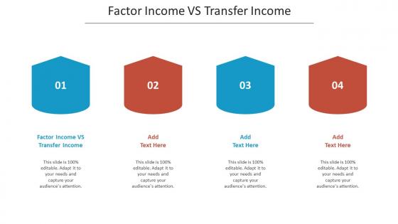 Factor Income Vs Transfer Income Ppt Powerpoint Presentation Professional Cpb