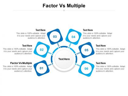 Factor vs multiple ppt powerpoint presentation summary topics cpb