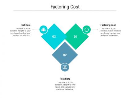 Factoring cost ppt powerpoint presentation model guidelines cpb