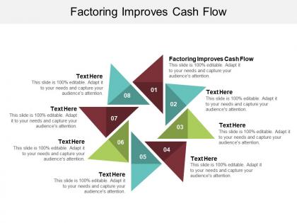 Factoring improves cash flow ppt powerpoint presentation file background cpb