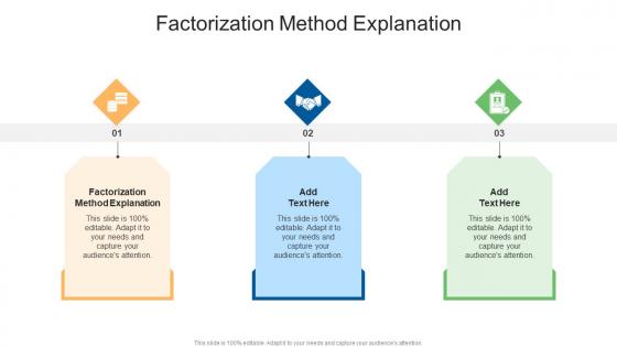 Factorization Method Explanation In Powerpoint And Google Slides Cpb