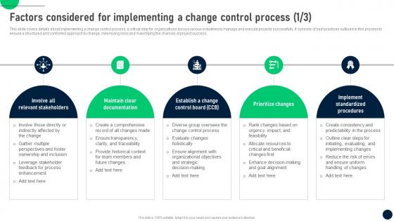 Factors A Change Control Process Change Control Process To Manage In It Organizations CM SS