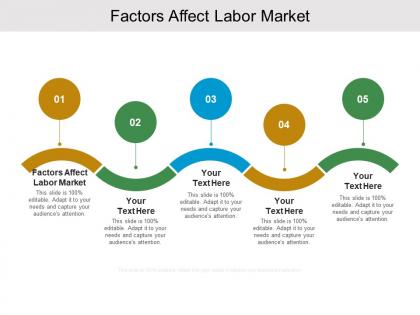 Factors affect labor market ppt powerpoint presentation summary file formats cpb