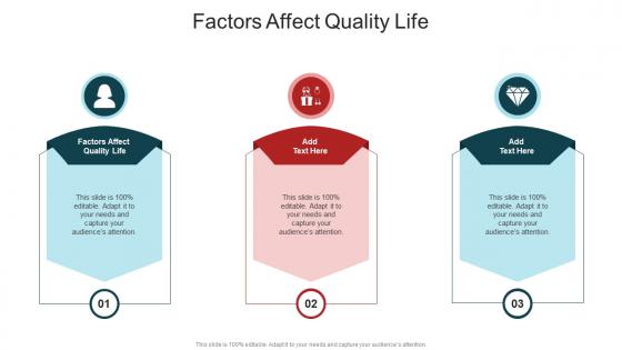 Factors Affect Quality Life In Powerpoint And Google Slides Cpb