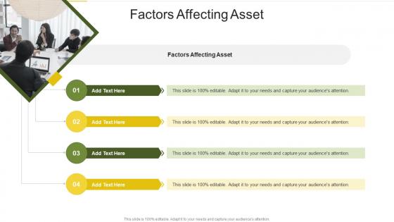 Factors Affecting Asset In Powerpoint And Google Slides Cpb
