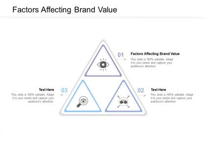 Factors affecting brand value ppt powerpoint presentation professional show cpb