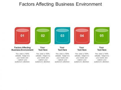 Factors affecting business environment ppt powerpoint presentation summary designs cpb