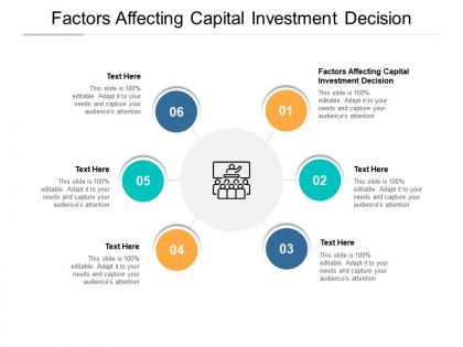 Factors affecting capital investment decision ppt powerpoint example cpb