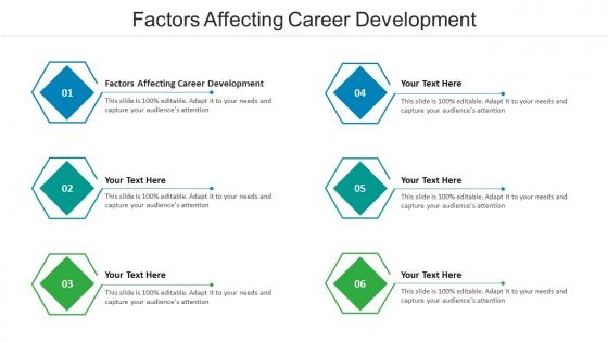 Factors Affecting Career Development Ppt Powerpoint Presentation Layouts Designs Cpb