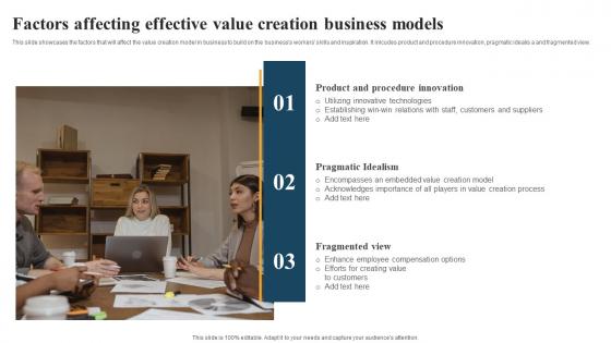 Factors Affecting Effective Value Creation Business Models