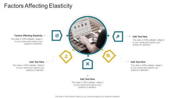 Factors Affecting Elasticity In Powerpoint And Google Slides Cpb