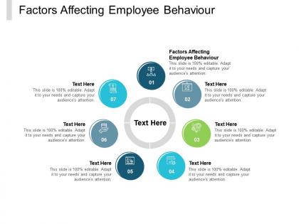 Factors affecting employee behaviour ppt powerpoint presentation file show cpb