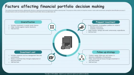 Factors Affecting Financial Portfolio Decision Making