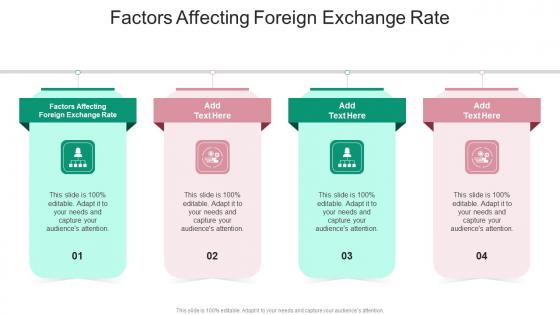Factors Affecting Foreign Exchange Rate In Powerpoint And Google Slides Cpb