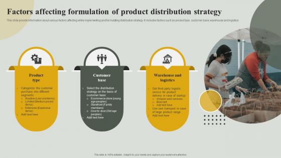 Factors Affecting Formulation Of Product Distribution Strategy