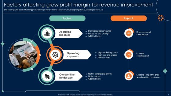 Factors Affecting Gross Profit Margin For Revenue Improvement