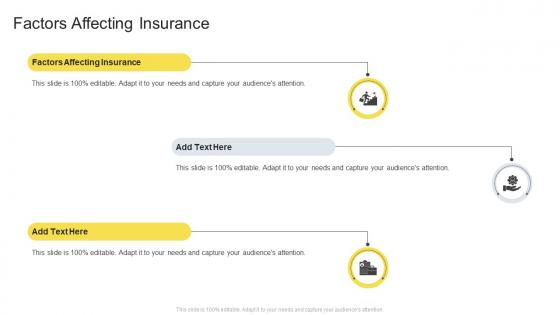 Factors Affecting Insurance In Powerpoint And Google Slides Cpb
