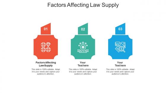 Factors affecting law supply ppt powerpoint presentation summary tips cpb