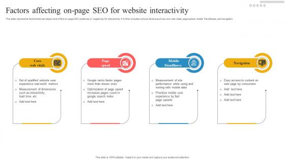 Factors Affecting On Page SEO For Website Interactivity