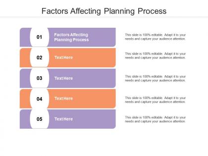 Factors affecting planning process ppt powerpoint presentation outline example cpb