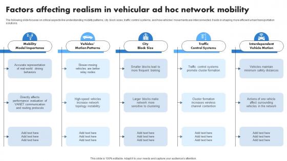 Factors Affecting Realism In Vehicular Ad Hoc Network Mobility