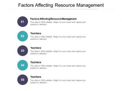Factors affecting resource management ppt powerpoint presentation icon slideshow cpb