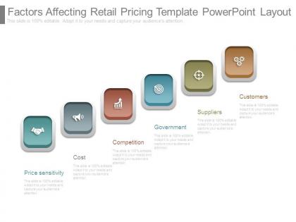 Factors affecting retail pricing template powerpoint layout