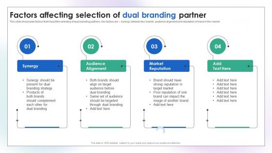 Factors Affecting Selection Of Dual Branding Partner Branding Campaign To Increase Product Sales