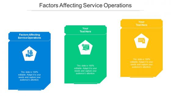 Factors affecting service operations ppt powerpoint presentation inspiration grid cpb