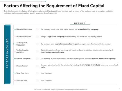 Factors affecting the requirement of fixed capital range ppt powerpoint layouts