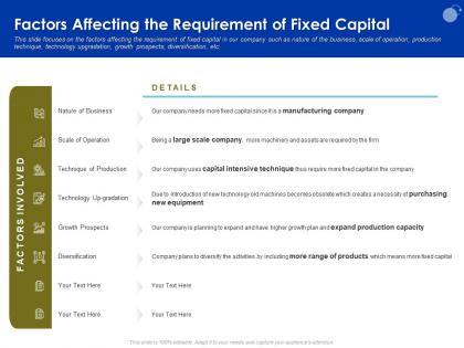 Factors affecting the requirement of fixed capital require ppt powerpoint presentation file deck