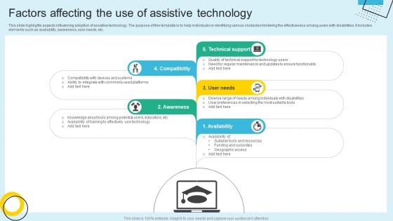 Factors Affecting The Use Of Assistive Technology